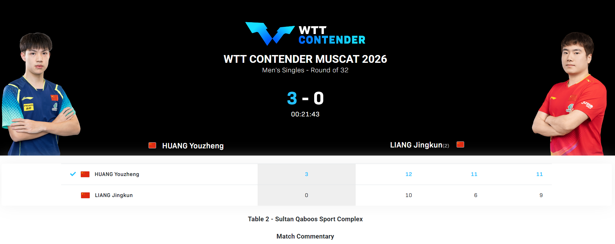 澳门新葡京-短短6天吞4连败！29岁国乒主力遭伤病击倒 两站全首轮游静待让位